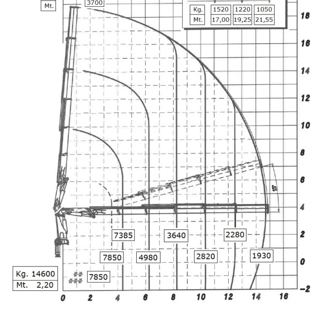 Autoc MAN TGS 35.510 – 208397 – PM 40525 SP + J813 (19)