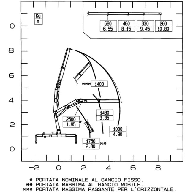 Autoc MAN TGL 7.180 – DJ 165 JN – PM 5021 (8)