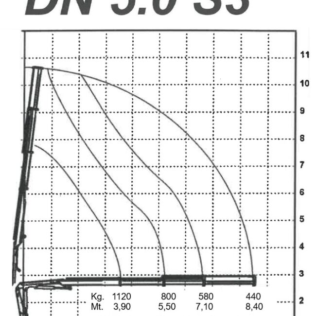 Autoc – MITSUBISHI CANTER FE 84 – 6C15 – EF 318 ME – DN 5.0 S2 (12)